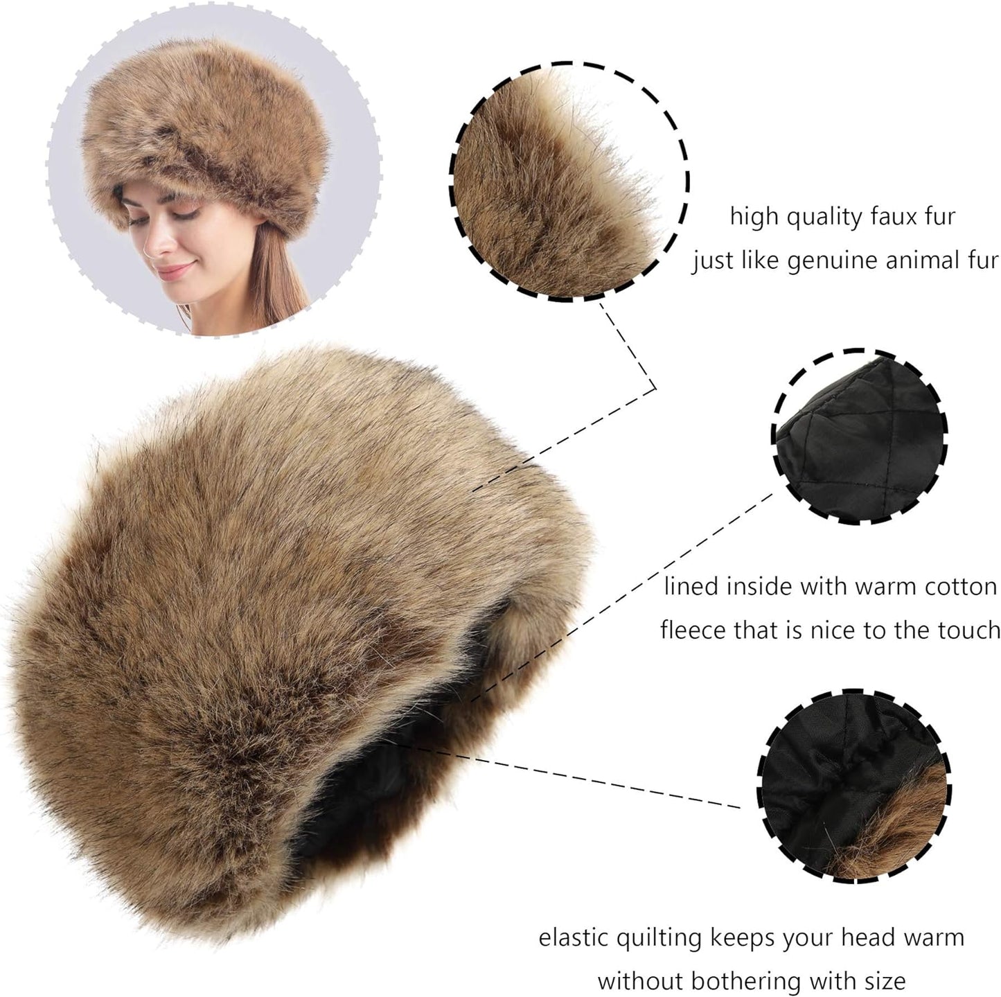 Women'S Winter Faux Fur Cossak Russian Style Hat Warm Cap