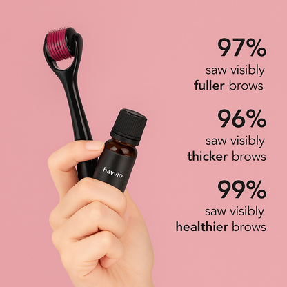 Hair Growth & Beard Needling Roller - 2-Piece Derma Roller